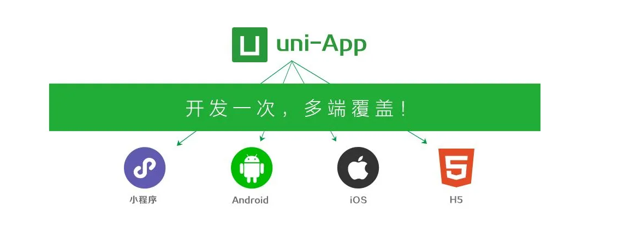 uni-app实战教程-百度云盘免费下载