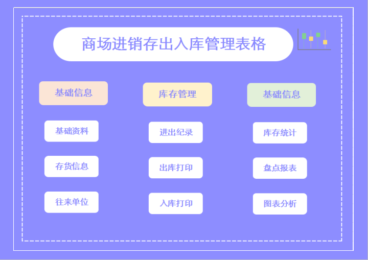 excel模板-商场进销存出入库管理表格
