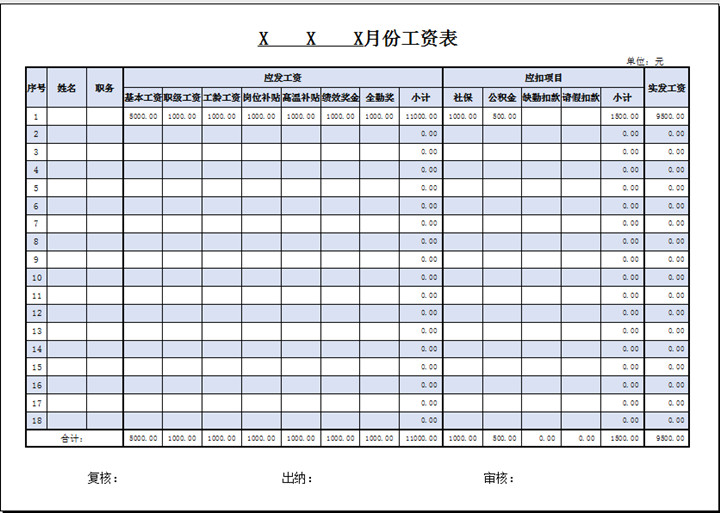 excel模板-工资表模版