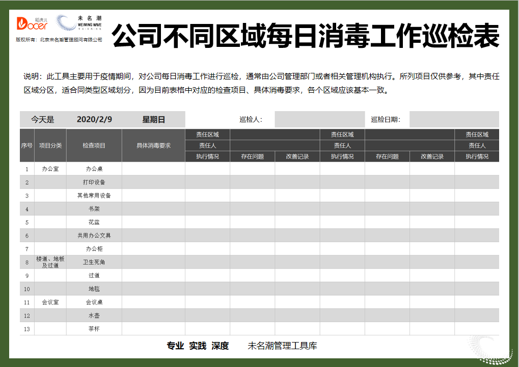 excel模板-公司不同区域每日消毒工作巡检表