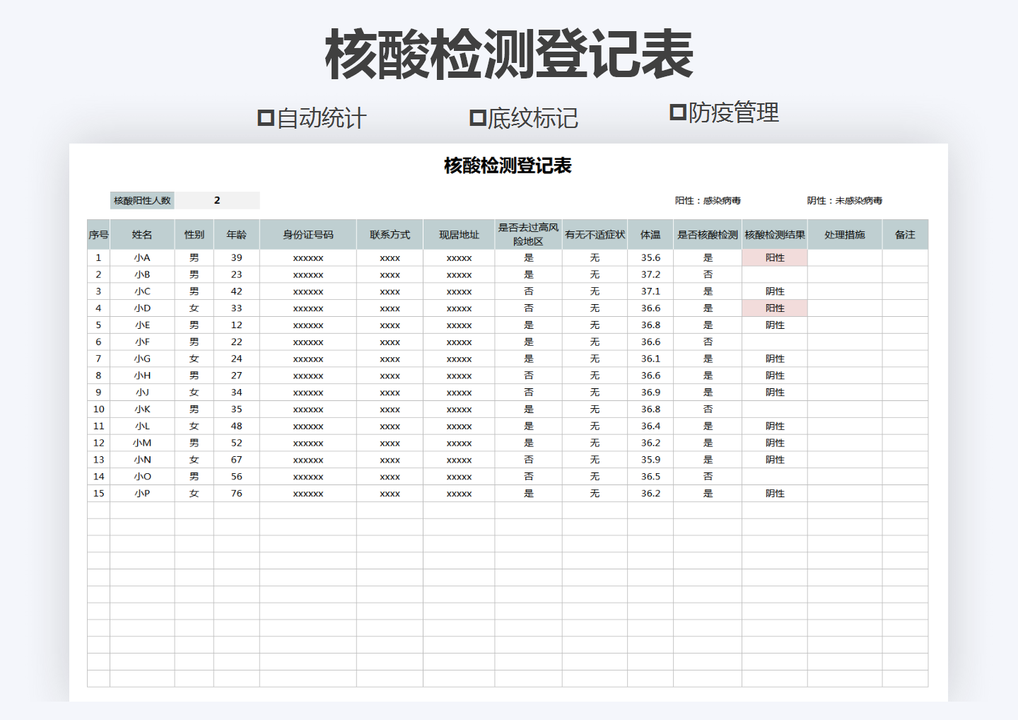 excel模板-核酸检测登记表