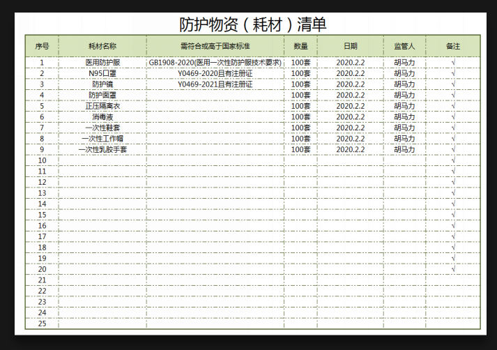 excel模板-防护物资（耗材）清单