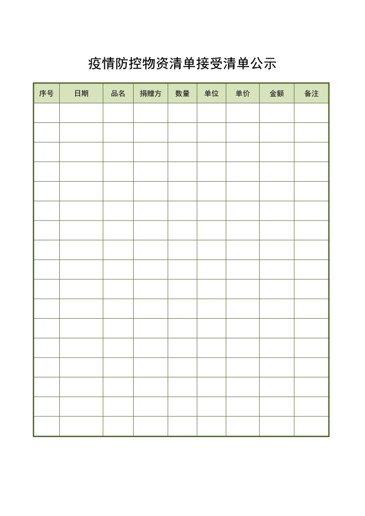 word模板-疫情防控物资清单公示表
