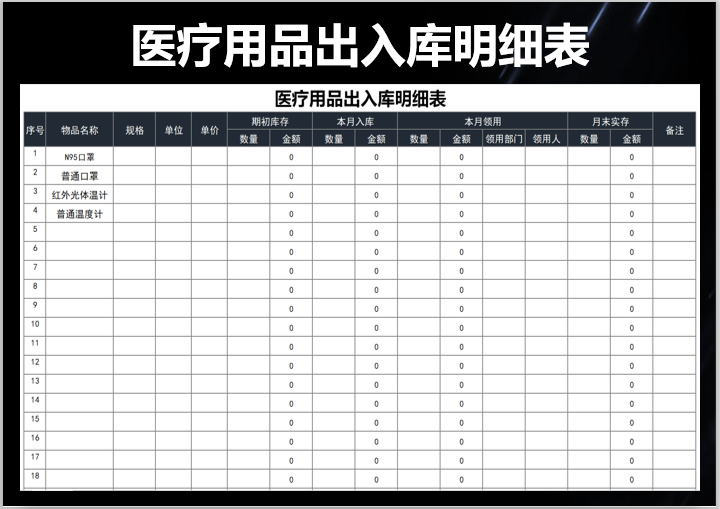 excel模板-医疗用品出入库明细表