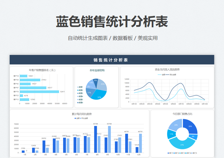 excel模板-蓝色销售统计分析表