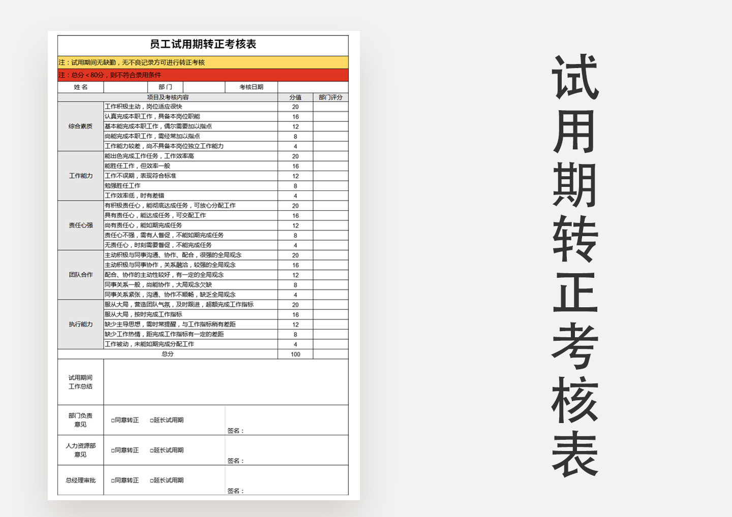 excel模板-试用期转正考核表