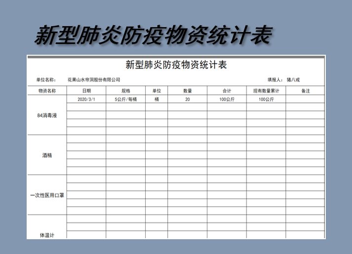 excel模板-新型肺炎防疫物资统计表