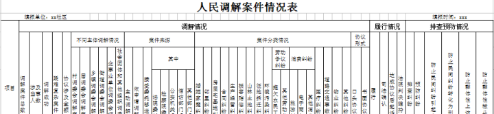 excel模板-人民调解案件情况表