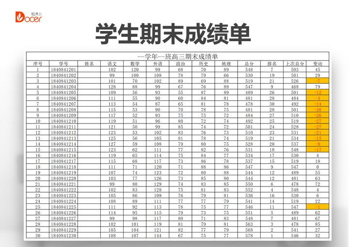 excel模板-学生期末成绩单