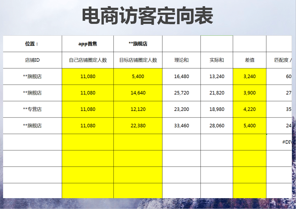 excel模板-访客定向表