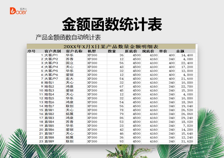 excel模板-金额函数自动统计表