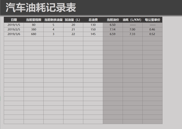 excel模板-汽车油耗记录表