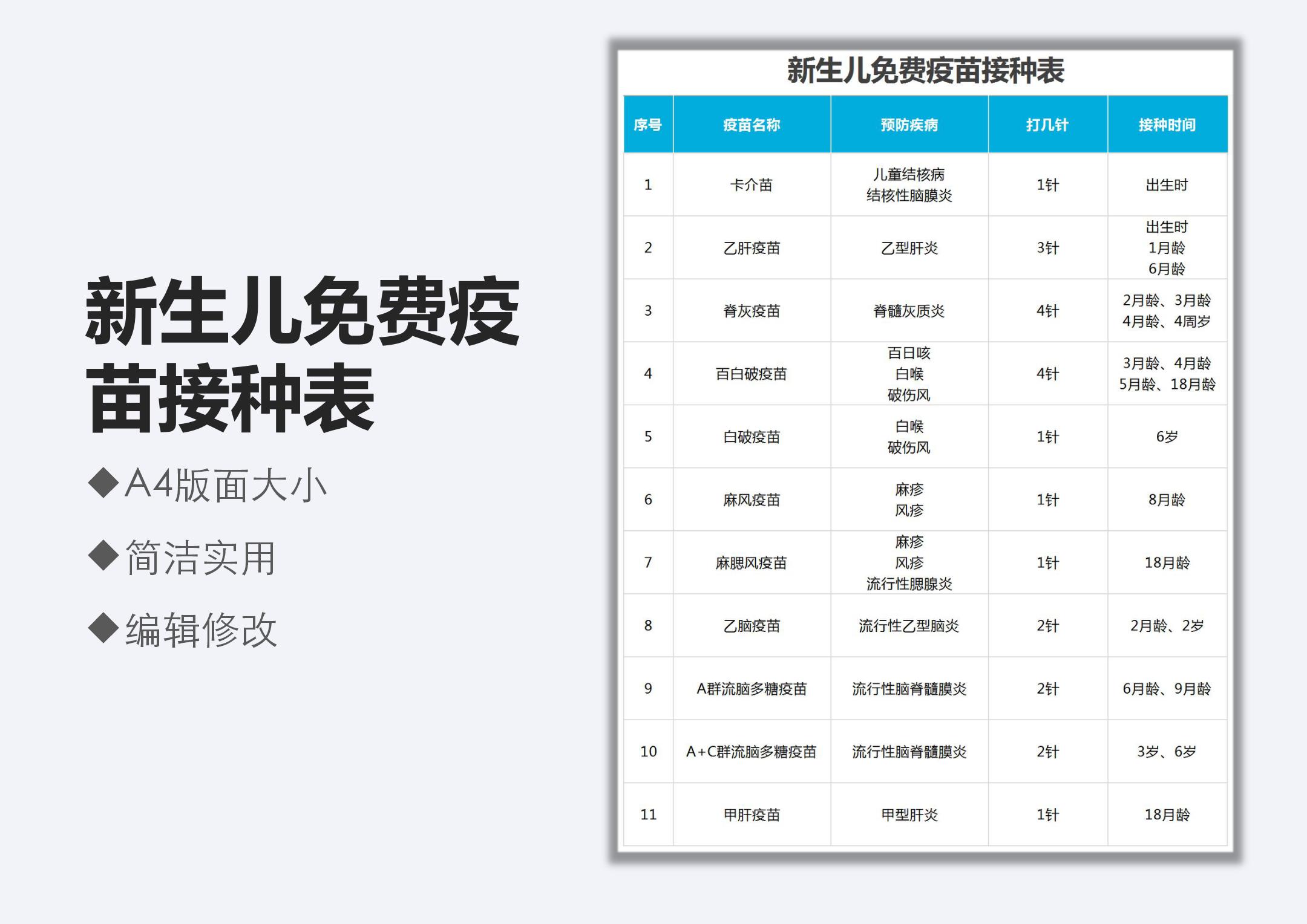 excel模板-新生儿免费疫苗接种表