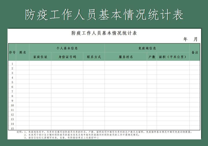 excel模板-防疫工作人员情况统计表