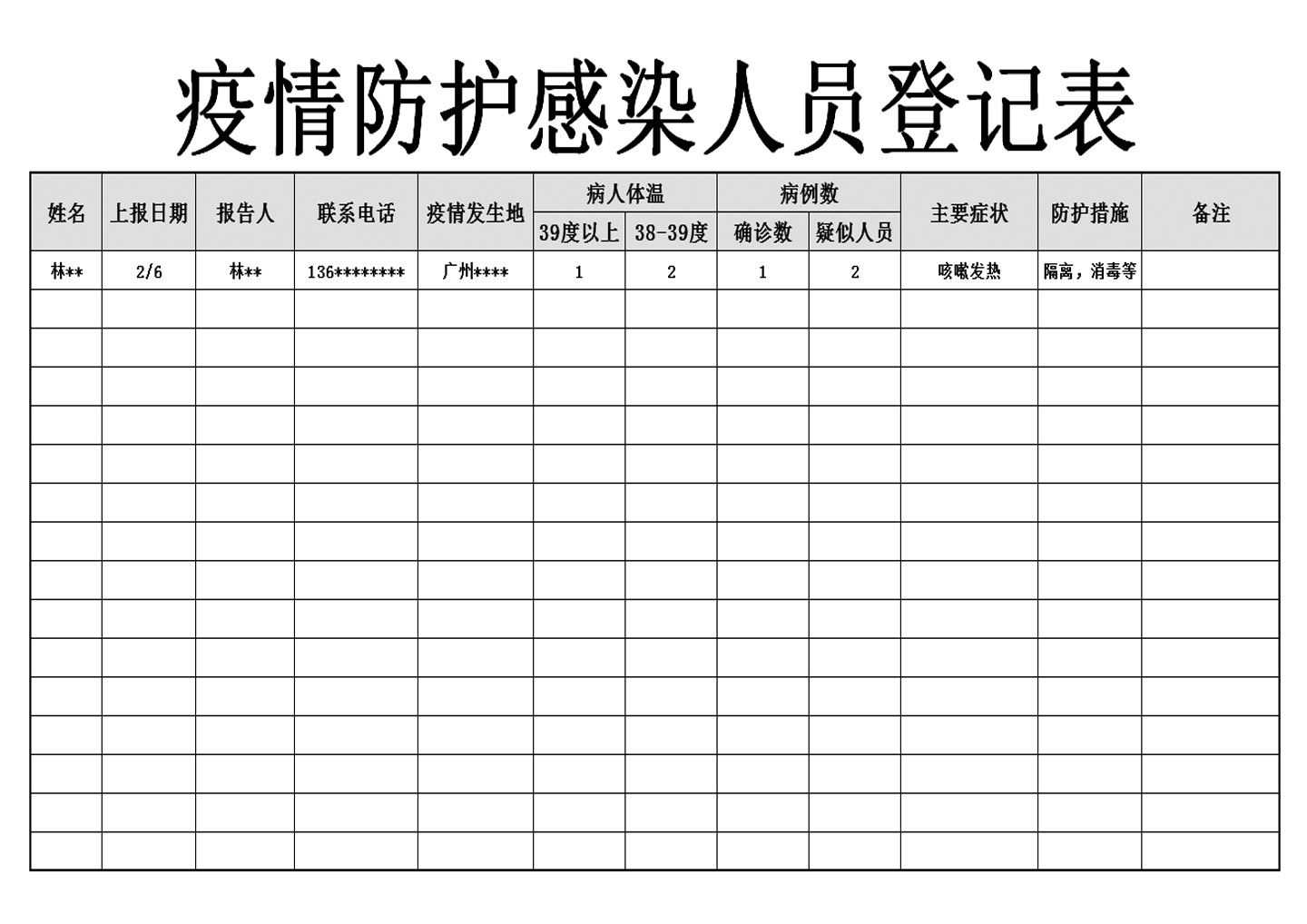 excel模板-疫情防护感染人员登记表