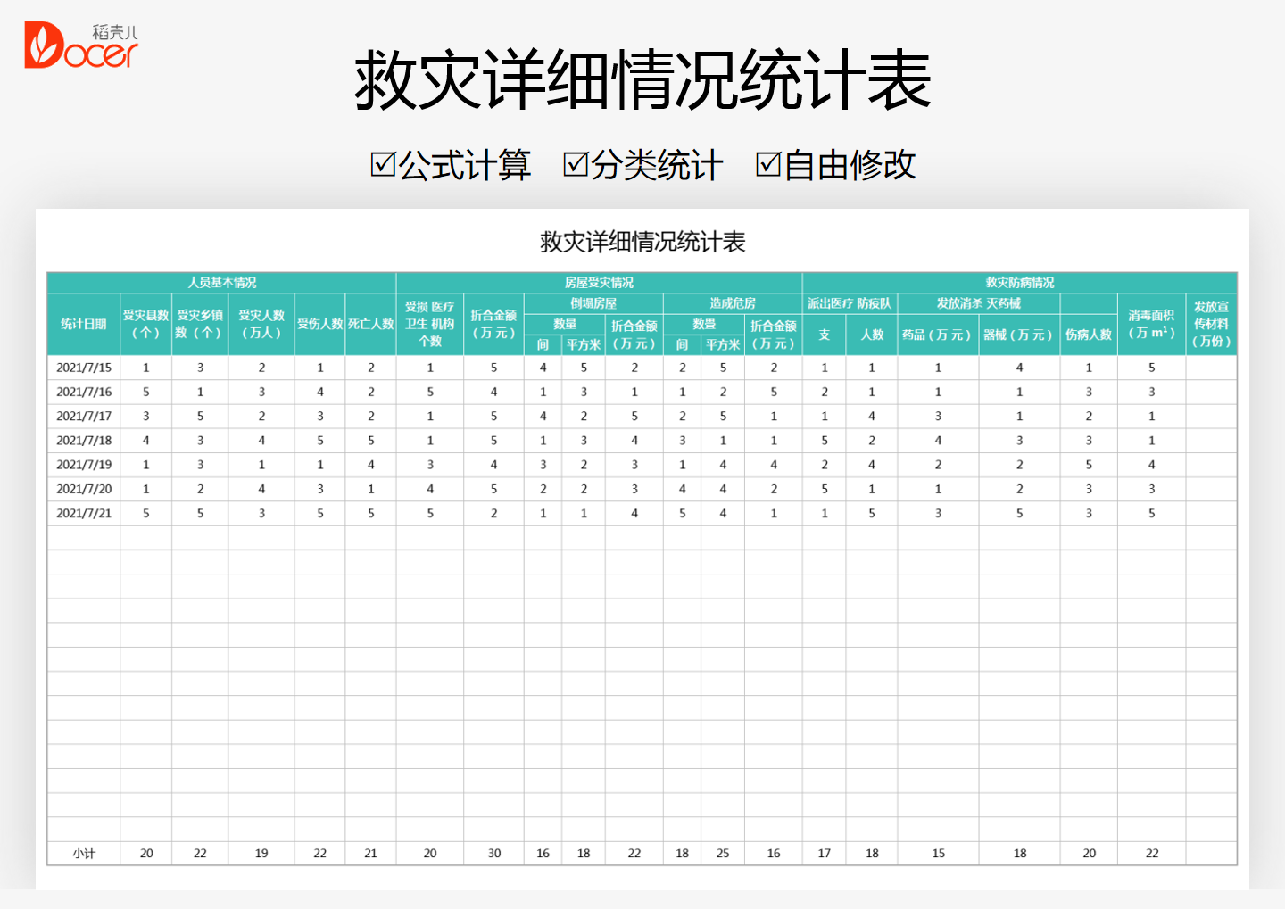 excel模板-救灾详细情况统计表