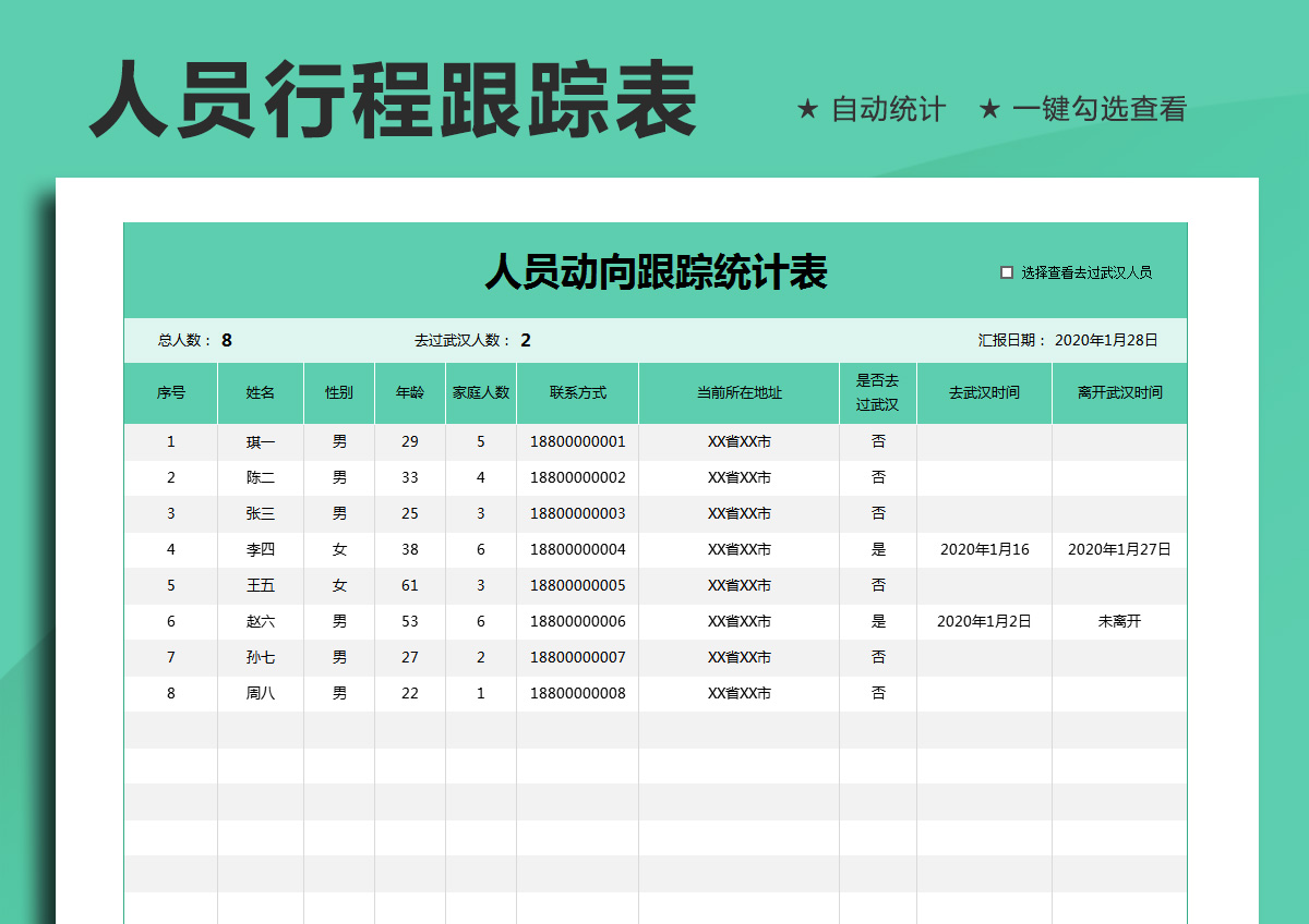 excel模板-人员去向跟踪统计表