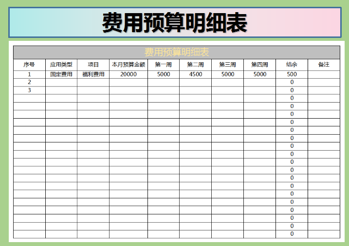 excel模板-费用预算明细表