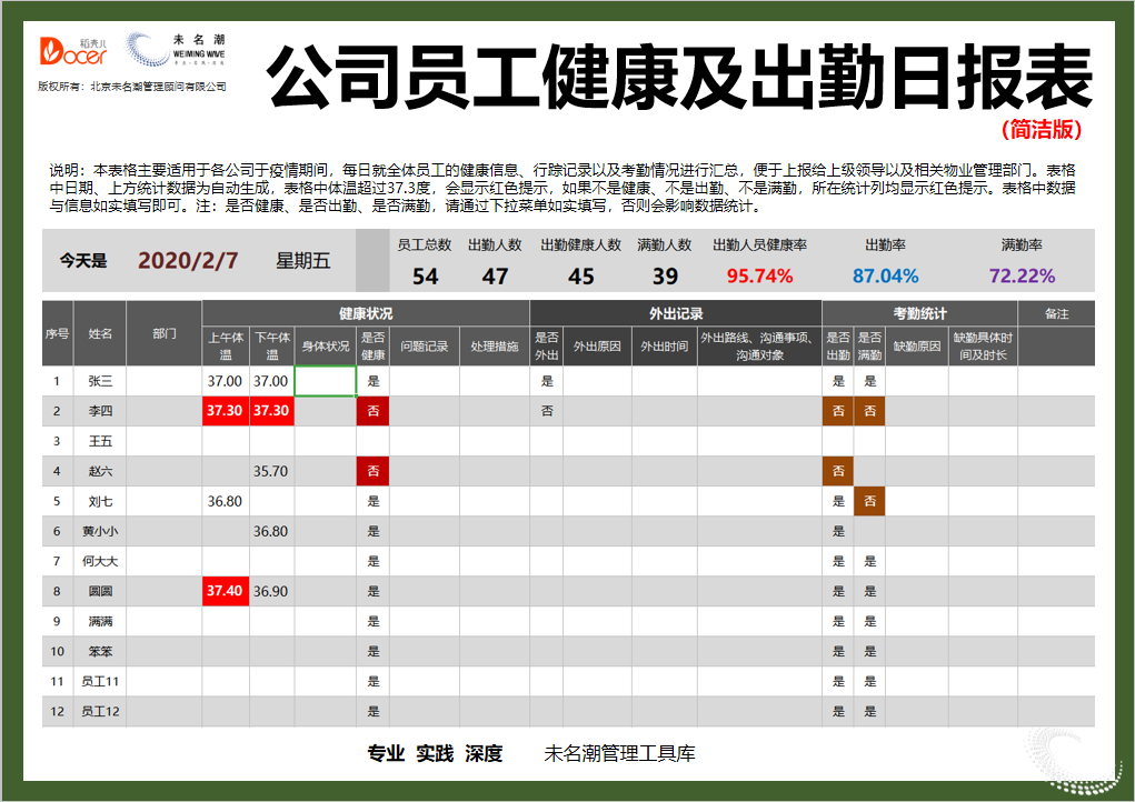 excel模板-公司员工健康及出勤日报表（简洁