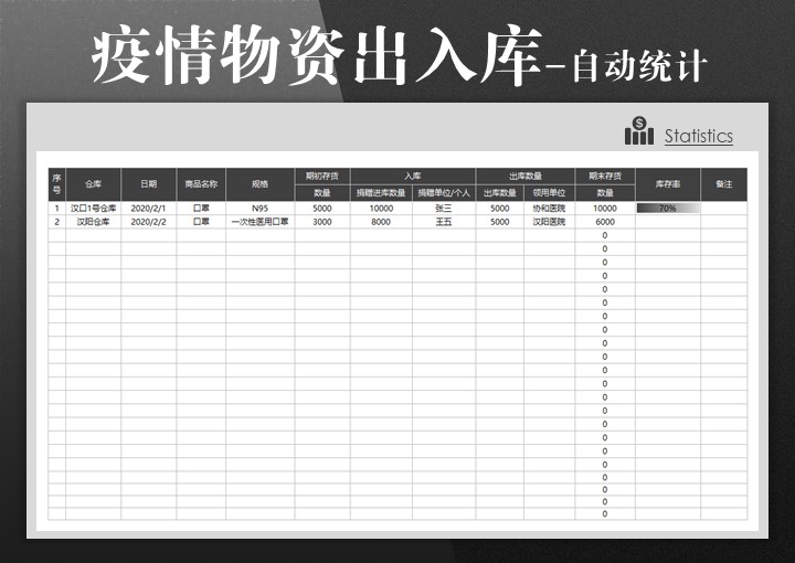 excel模板-疫情物资统计表