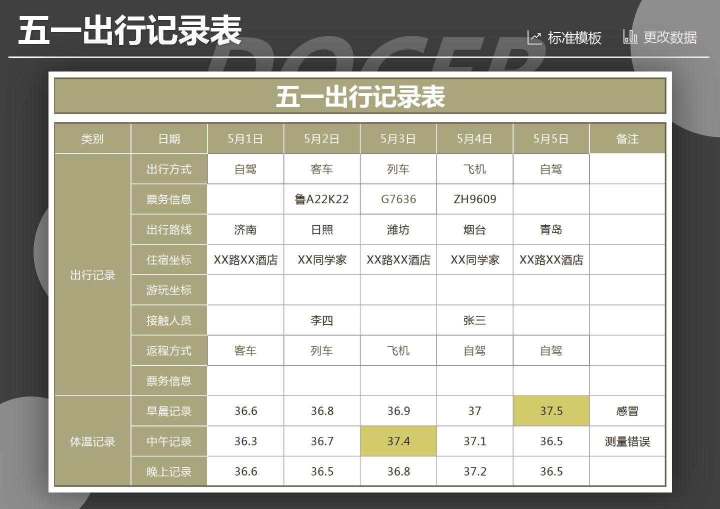 excel模板-五一出游登记表