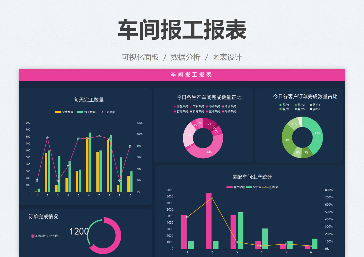 excel模板-蓝玫色车间报工报表