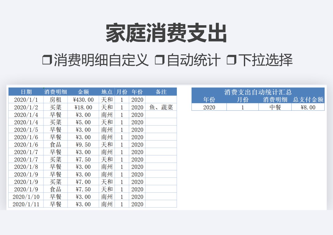 excel模板-家庭消费支出明细
