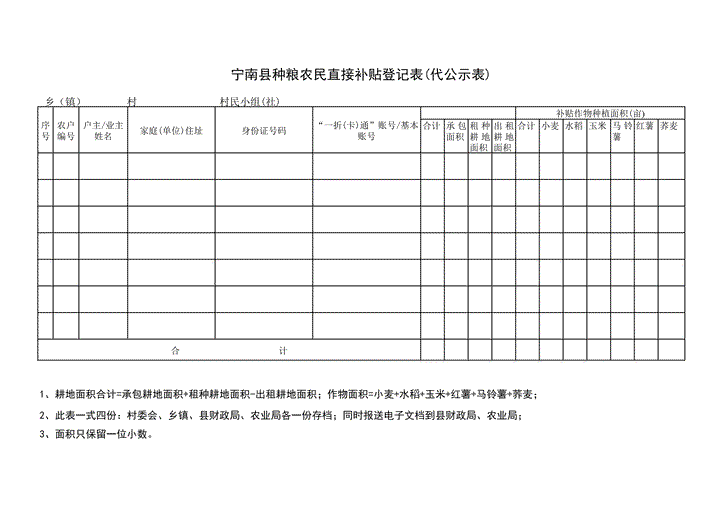 excel模板-粮食直接补贴表