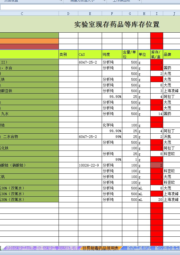 excel模板-2019年库存登记表-领用单（药品耗材仪器资料）
