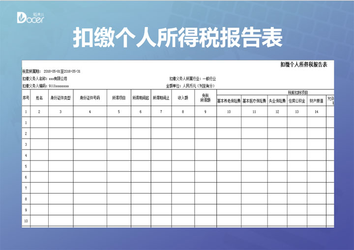 excel模板-扣缴个人所得税报告表