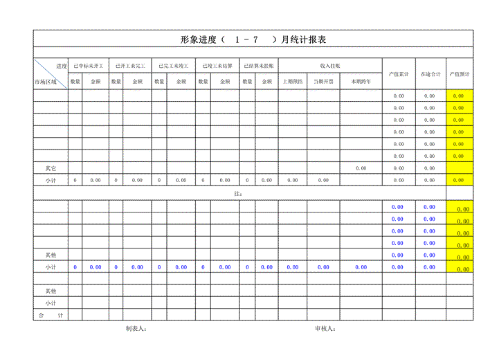 excel模板-电力月进度表