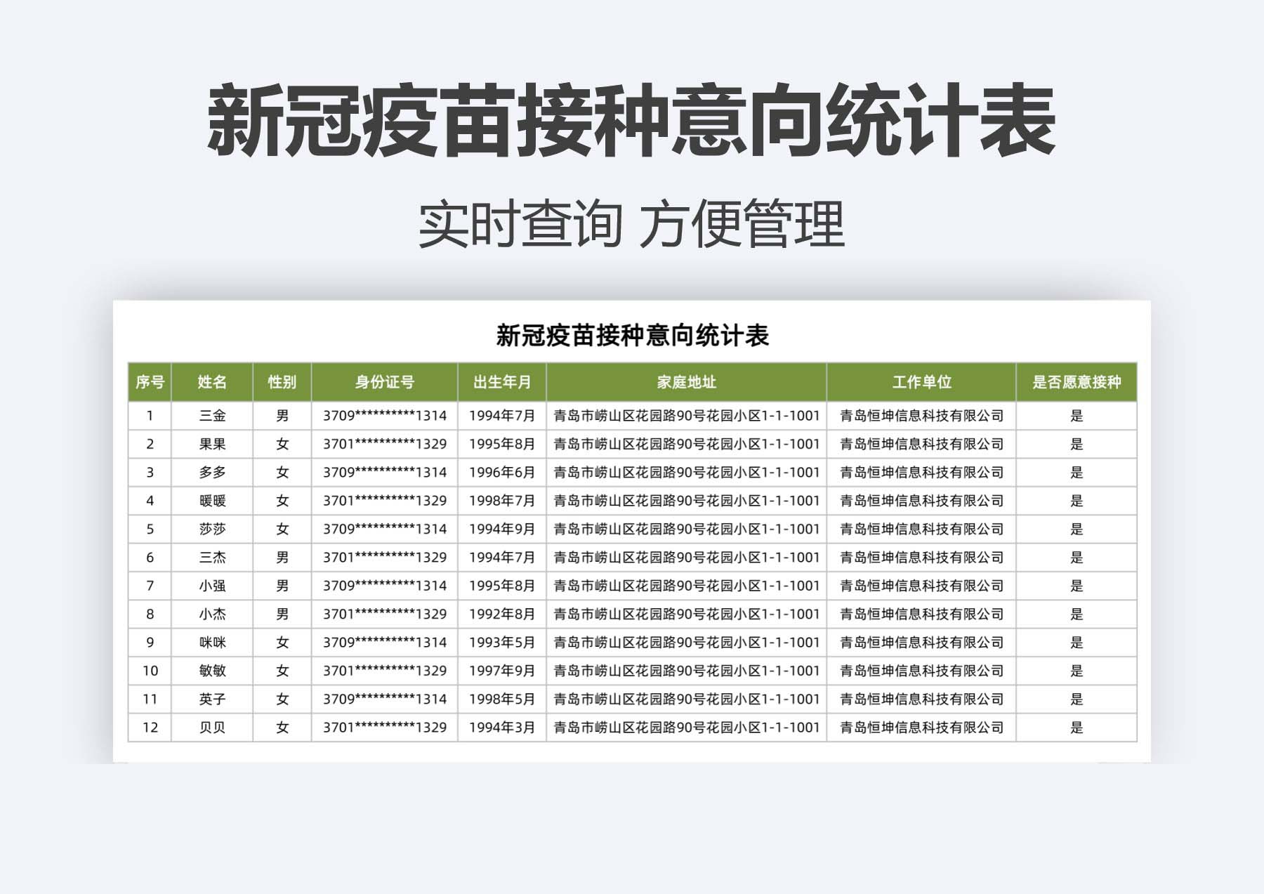 excel模板-新冠疫苗接种意向统计表