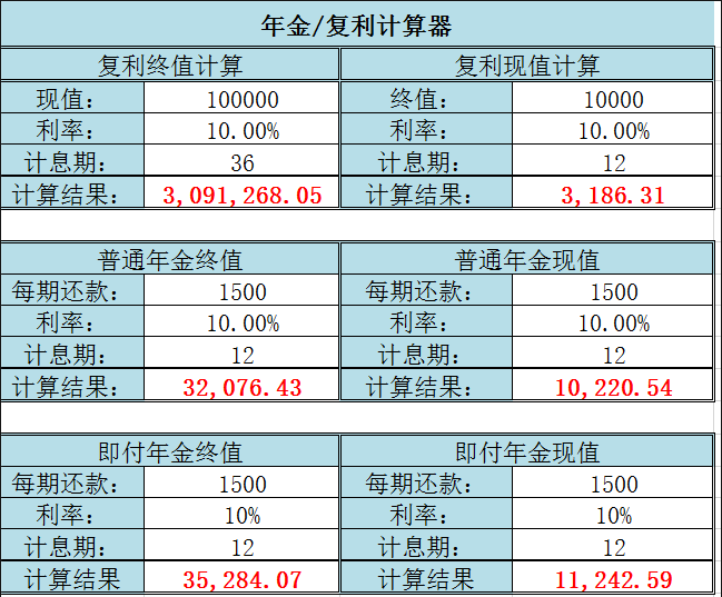 excel模板-年金、复利计算器