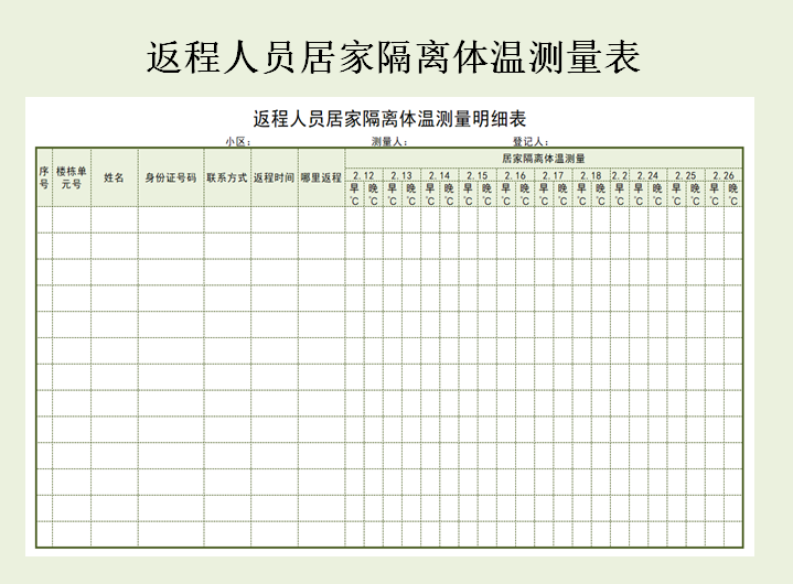 excel模板-返程人员登记表
