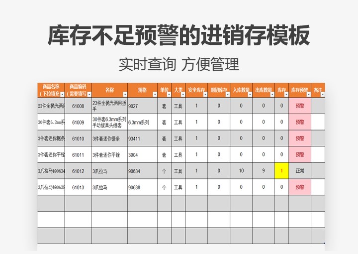 excel模板-库存不足预警的进销存模板